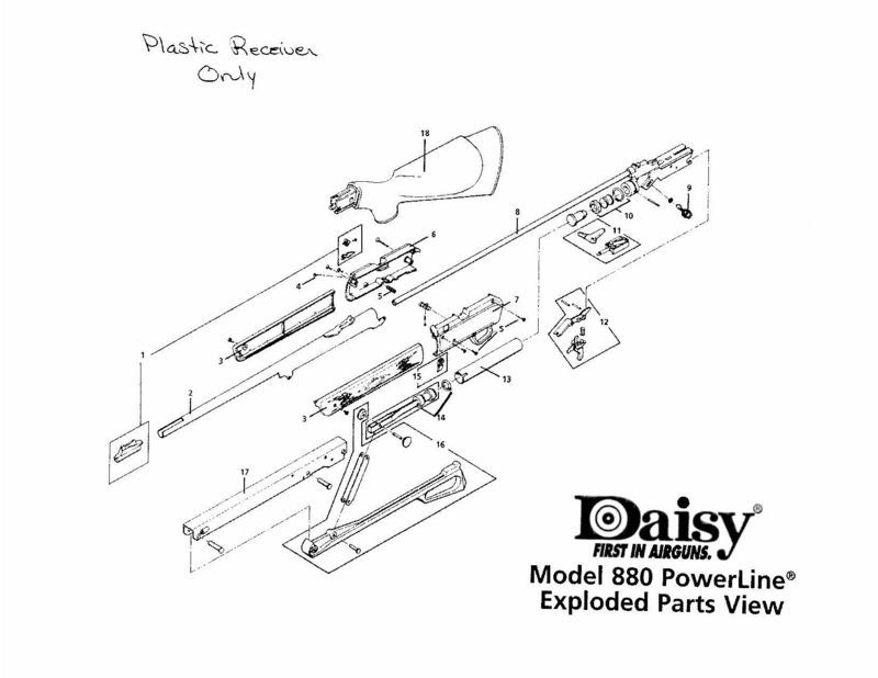Wiring Diagram: 31 Daisy Powerline 880 Parts Diagram